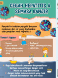 Cegah Hepatitis A Semasa Banjir